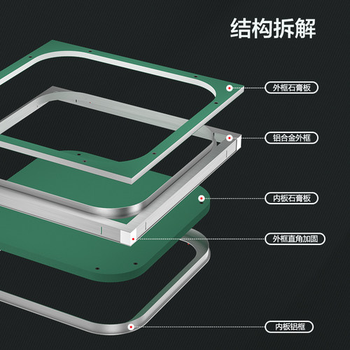 石膏板隐形检修口装饰盖空调吊顶天花暗式盖板成品隐藏孔检查口 - 图2