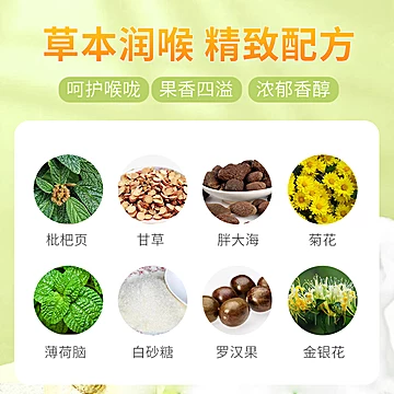 【护喉神器】金桔柠檬薄荷清凉润喉糖[1元优惠券]-寻折猪