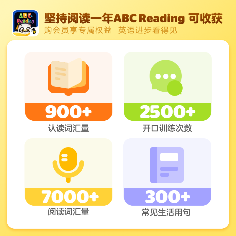 【直充秒到】ABCReading会员svip年卡基础英语启蒙APP原版RAZ绘本 - 图1