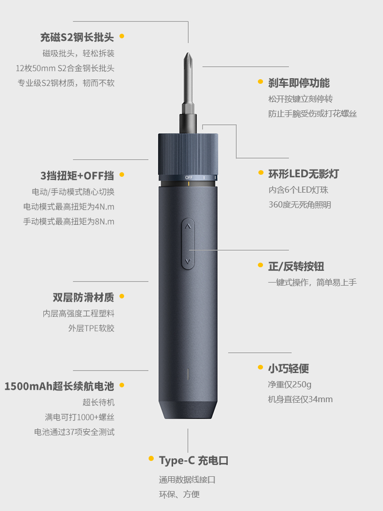 HOTO小猴电动螺丝刀充电式无线便携螺丝刀电动起子小型家用套装 - 图0