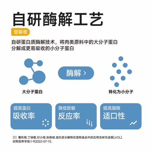 纯福全价全期猫粮酶解鸡肉兔肉幼猫成猫猫咪通用粮奶糕旗舰店官方 - 图1