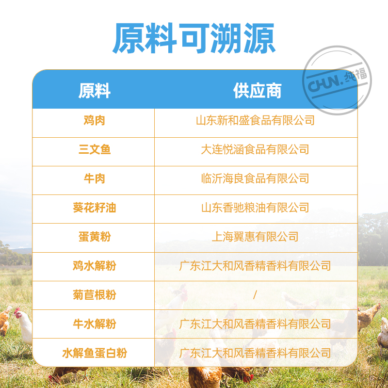 商品详情图片
