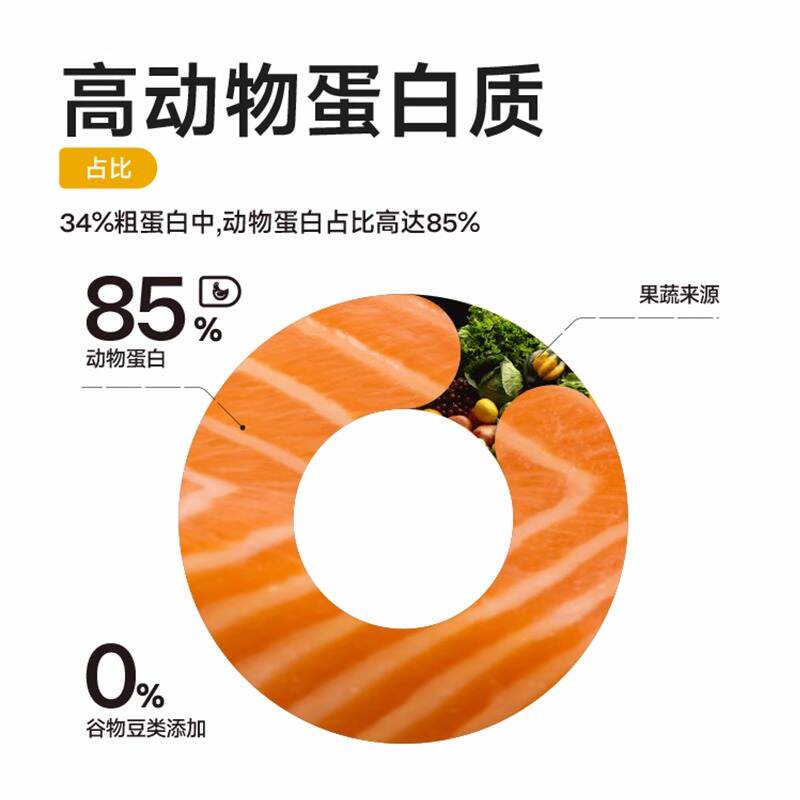 商品缩略图 4
