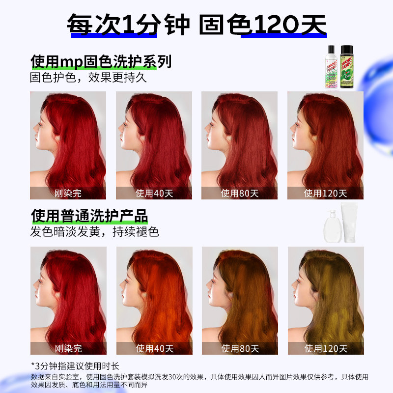  ManicPanic海外护发素
