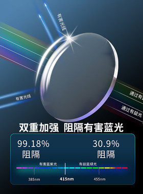 超轻钛合金远近两用老花镜男中老年防蓝光护眼智能变焦老花眼镜女