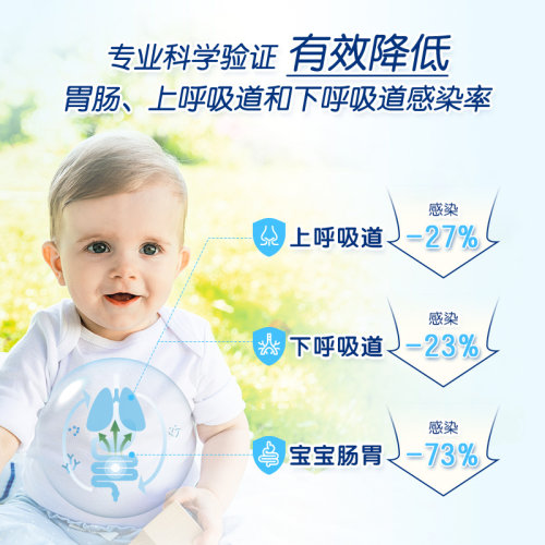 【原箱发货】HiPP喜宝 德国珍宝版有机益生菌婴幼儿配方奶粉P23段 - 图2