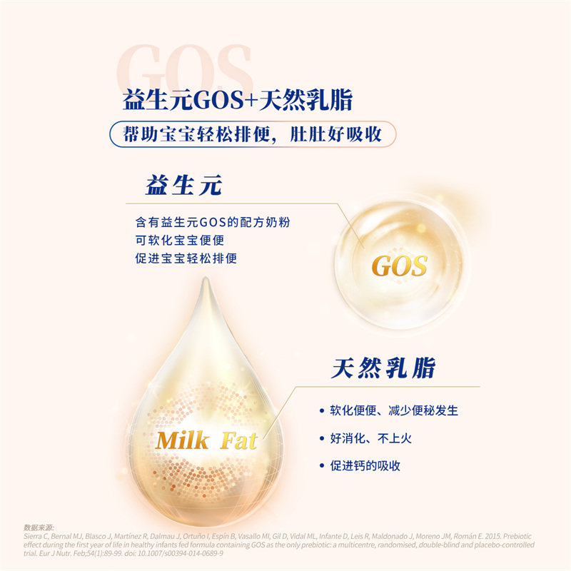 荷兰HeroBaby白金高端PRO版原装进口宝宝奶粉2段700g*6罐,淘宝优惠券,粉丝福利购,淘宝优惠卷