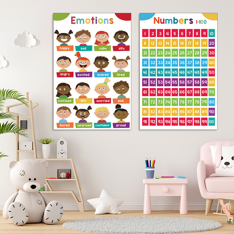 国际双语学校英语教室课堂墙面装饰儿童英语启蒙教育单词思维导图,淘宝优惠券,粉丝福利购,淘宝优惠卷