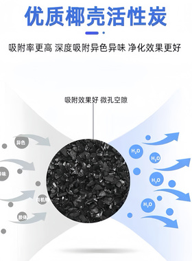 大胖前置过滤器滤芯通用