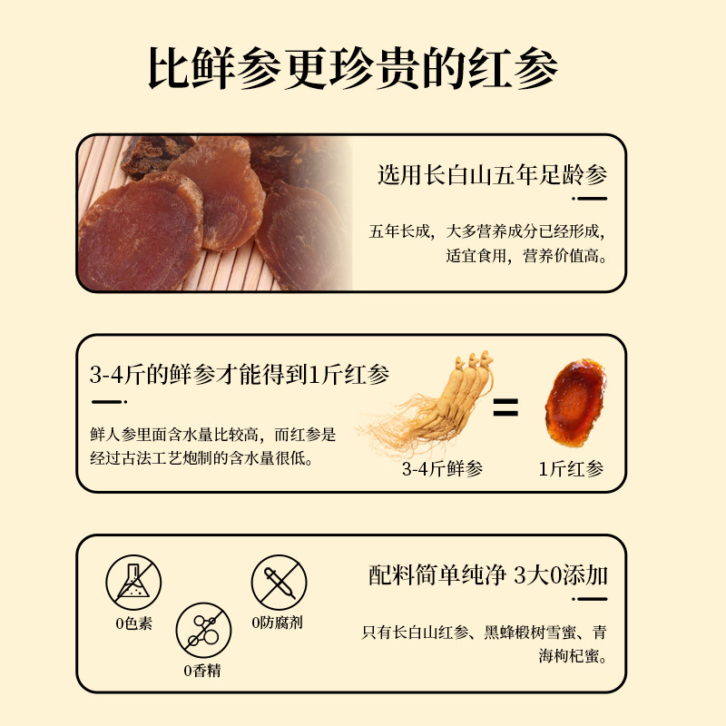minayo片40g/罐长白山切片红参 minayo人参/园参及其制品