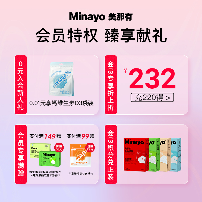 Minayo美那有叶黄素酯软糖儿童正品官方旗舰店成人专利学生眼睛 - 图0