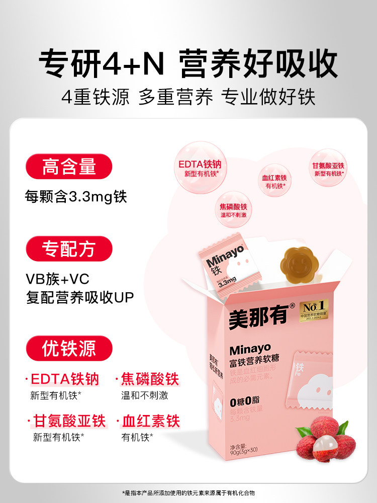 Minayo美那有富铁营养软糖含铁元素女性铁剂气血孕期孕妇补充tk