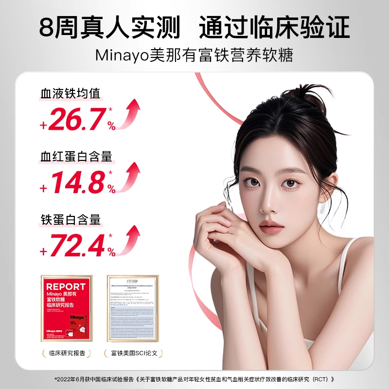 Minayo美那有富铁营养软糖含铁元素女性孕妇tk【先入会后加赠】-图0