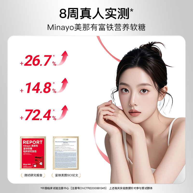 【专享】Minayo美那有富铁软糖青少年女性气血孕期孕妇含铁元素tk 【专享】Minayo美那有富铁软糖青少年女性气血孕期孕妇含铁元素tk