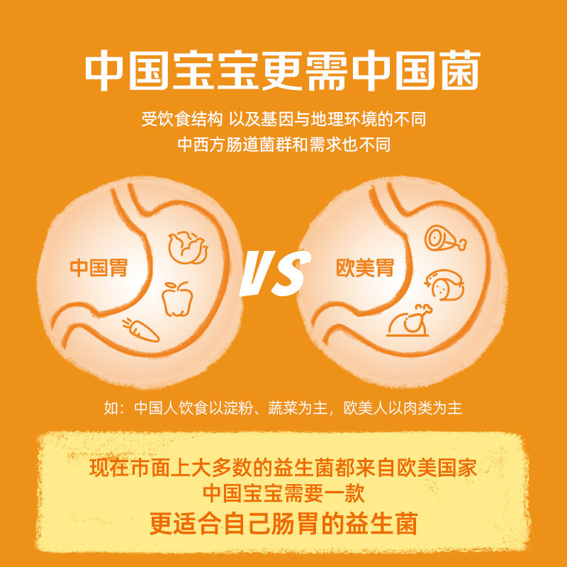 【u先试用】爱益森儿童益生菌益生元 爱益森益生菌