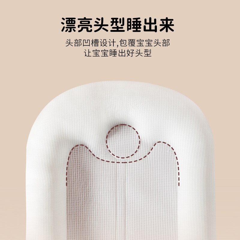  噜噜兔母婴床中床