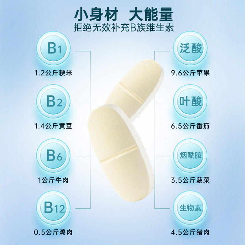 加拿大进口北维克男士复合补充维32 NordiVik海外复合维生素/矿物质