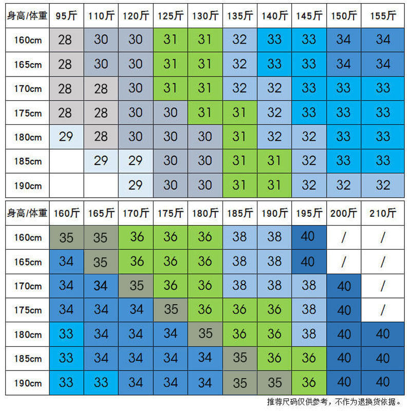 雪中飞男士2022春新款冰丝牛仔裤 雪中飞青豆牛仔裤