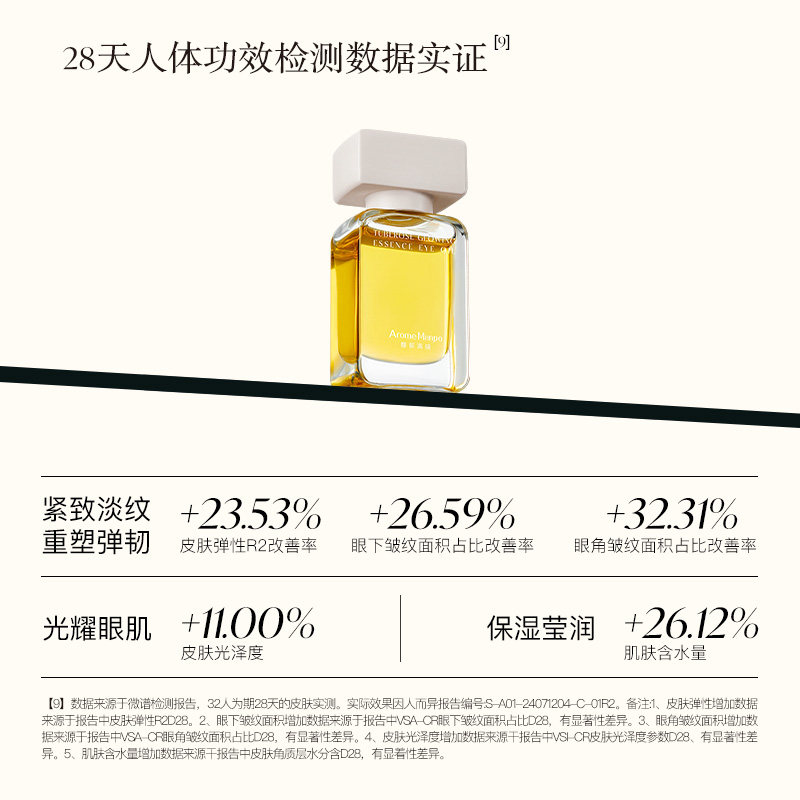 【香菇超级年货节】 AM馥郁满铺晚香玉精华油30ml+眼油10g,淘宝优惠券,粉丝福利购,淘宝优惠卷