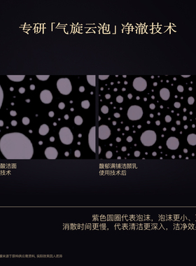 【晁然直播间】馥郁满铺黑鸢尾赋活琉金精萃洁颜乳100g