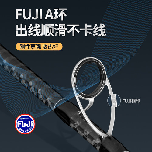 赛瓦诺二代黑色风暴东丽T1100+富士SIC环超远投翘嘴海鲈路亚竿 - 图0