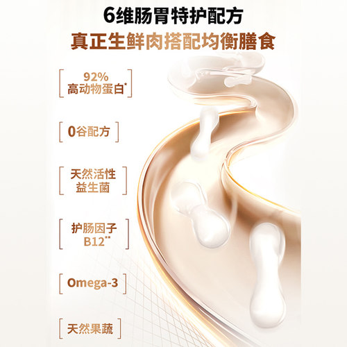 [官方旗舰店]Instinct天然百利猫粮无谷鸡高蛋白冻干猫粮合集 - 图3