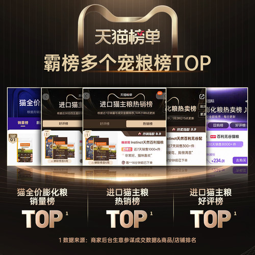 [官方旗舰店]Instinct天然百利猫粮无谷鸡高蛋白冻干猫粮合集 - 图0