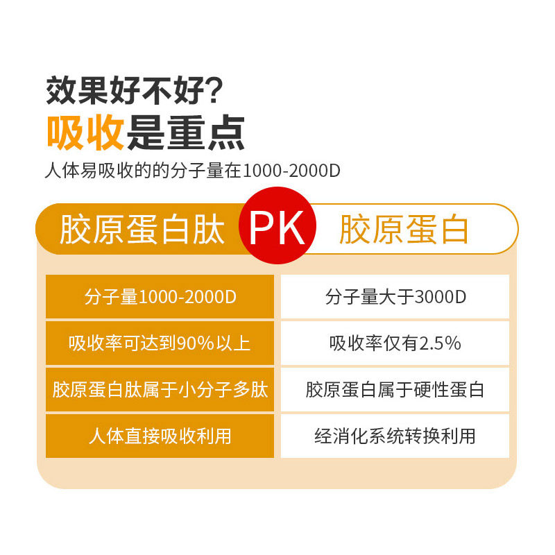 澳洲swisse胶原蛋白肽水光片口服 vc PICKINGPACKING海外丽人海外膳补