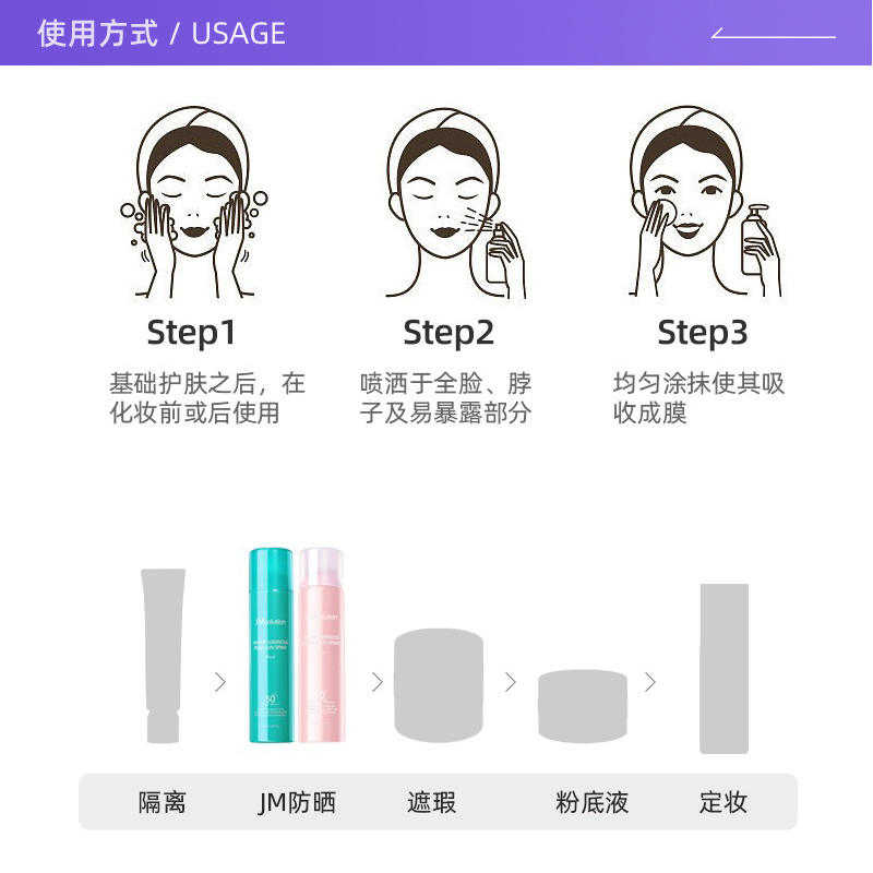 【自营】JM防晒喷雾玫瑰全身通用夏季防紫外线清爽不油腻户外防晒-图2