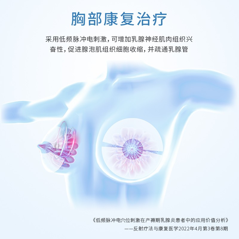 氧大夫家用盆底肌修复仪医院同款产后漏尿私密紧致电刺激收缩阴道-图3