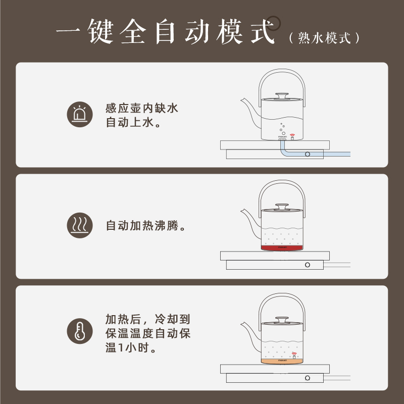 maxwin全自动上水电热烧水壶泡茶专用茶台抽水一体保温恒温家用-图1