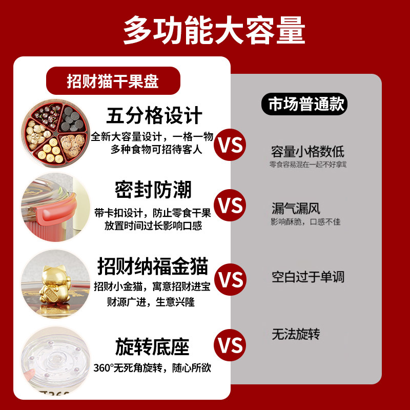 2026新款干果盘乔迁之喜零食摆放盘果盘客厅茶几家用密封红糖果盒
