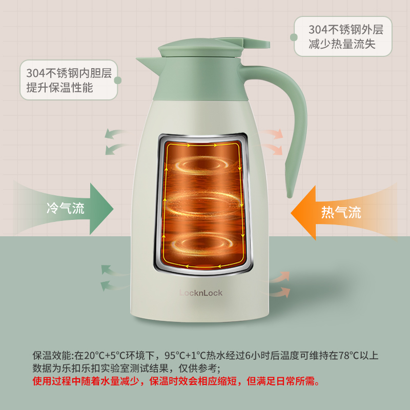 乐扣乐扣保温壶2024新款家用2L大容量不锈钢内胆学生热开水保温壶
