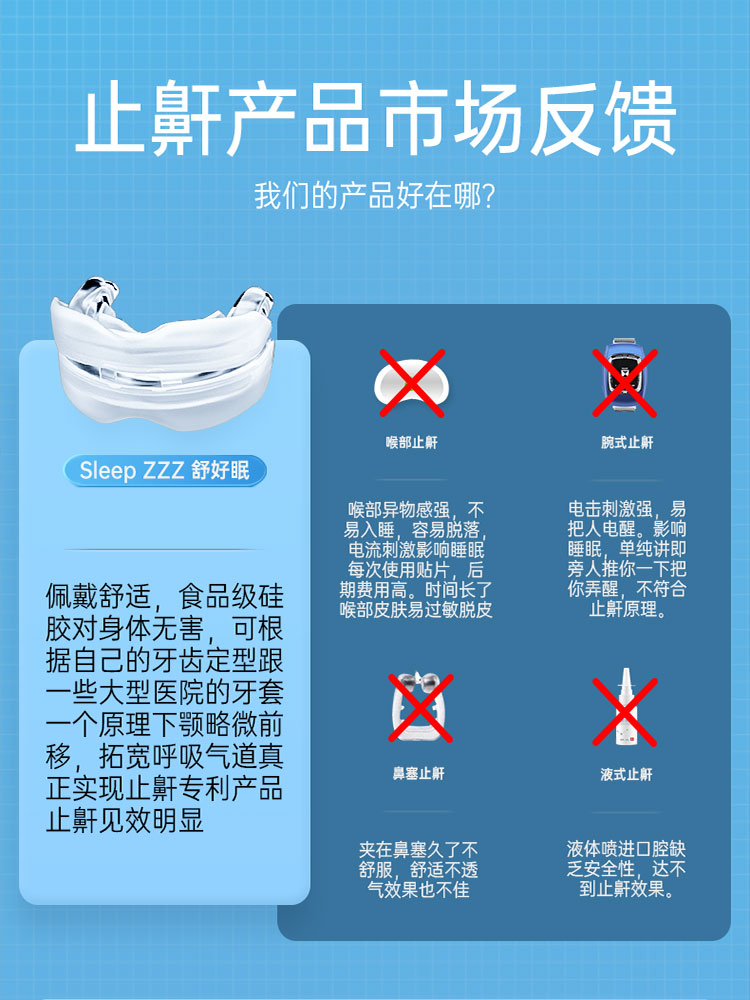 止鼾牙套神器阻止打鼾打呼噜止鼾器呼吸暂停口腔矫治器机防呼噜消 - 图2