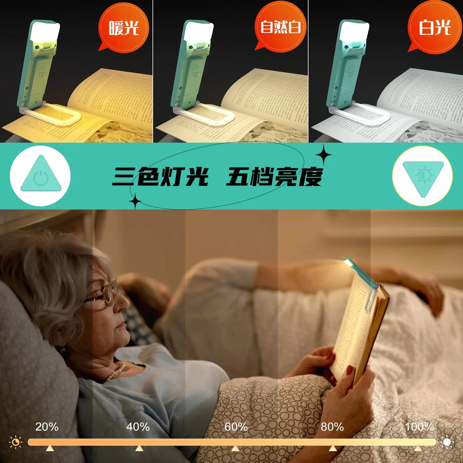 阅读灯USB灯看书床头平板夹书灯读书灯小夜灯80—89基础照明塑料,淘宝优惠券,粉丝福利购,淘宝优惠卷