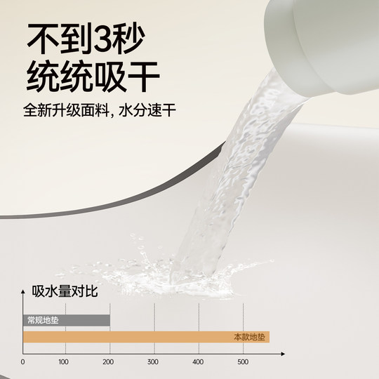 【蜜蜂心愿社】卫生间地垫浴室防滑瞬吸水厕所门口洗手间黑科技