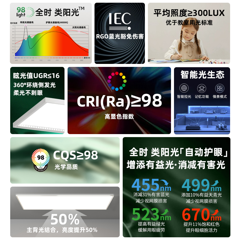 意菲意 森林之光客厅护眼吸顶灯 全光谱超薄无缝客厅主灯卧室灯