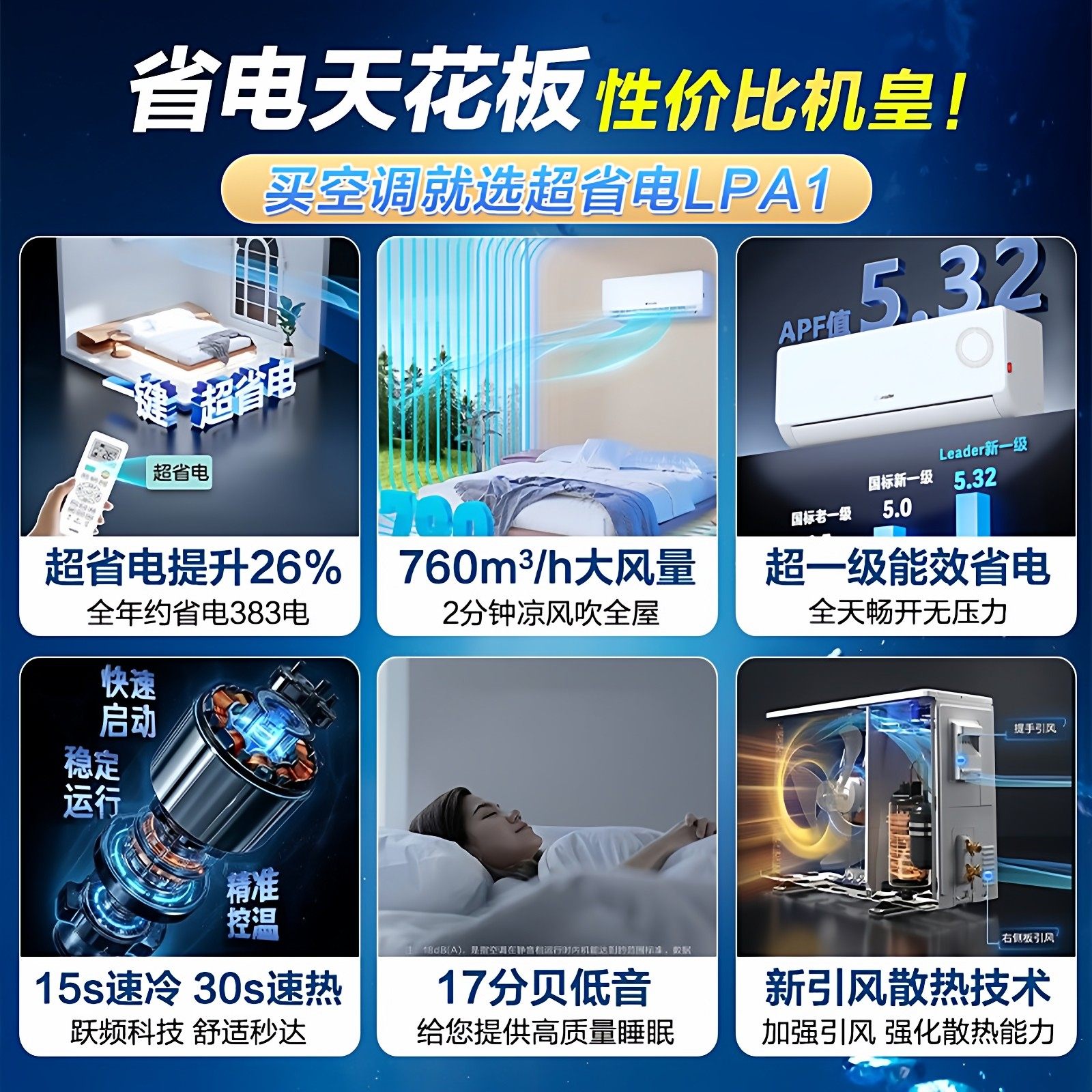 海尔空调1匹1.5匹2匹家用一级变频统帅卧室挂机冷暖省电LA1旗舰店
