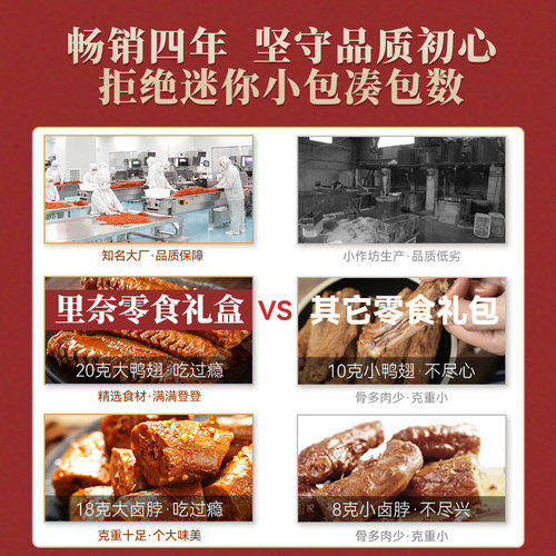 里奈零食生日大礼包整箱网红爆款中秋礼盒小吃休闲食品麻辣味鸭脖 - 图0