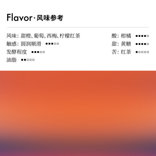 CoffeeBuff日晒果丁丁SOE耶加雪菲单一产地意式精品咖啡豆E09 - 图1