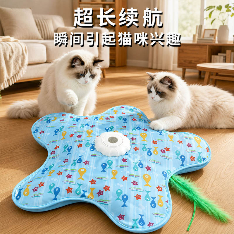 商品缩略图 2