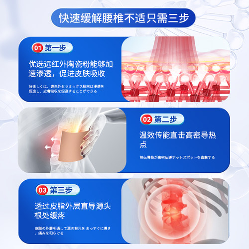 北宁堂腰椎型筋骨贴远红外治疗间盘突出腰肌劳损止痛膏官方旗舰店 - 图3
