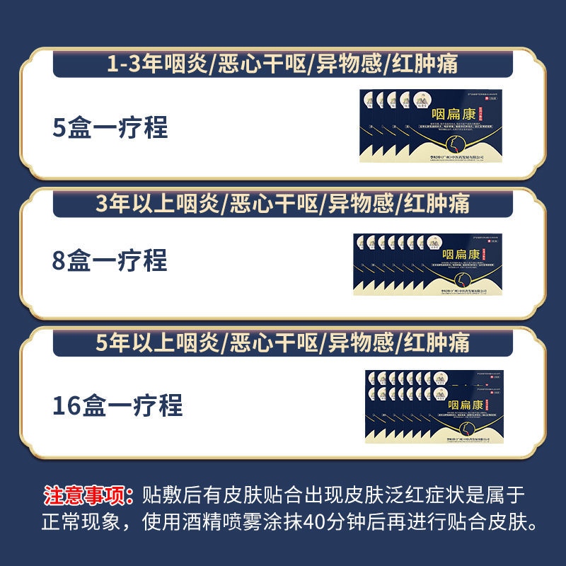 祖医堂咽扁康冷敷贴旗舰店咽喉贴膏 北宁堂医药膏药贴（器械）