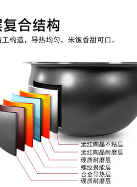 适用苏泊尔电饭煲配件不粘锅内胆CFXB40FC59-75不沾内锅煲胆芯4升