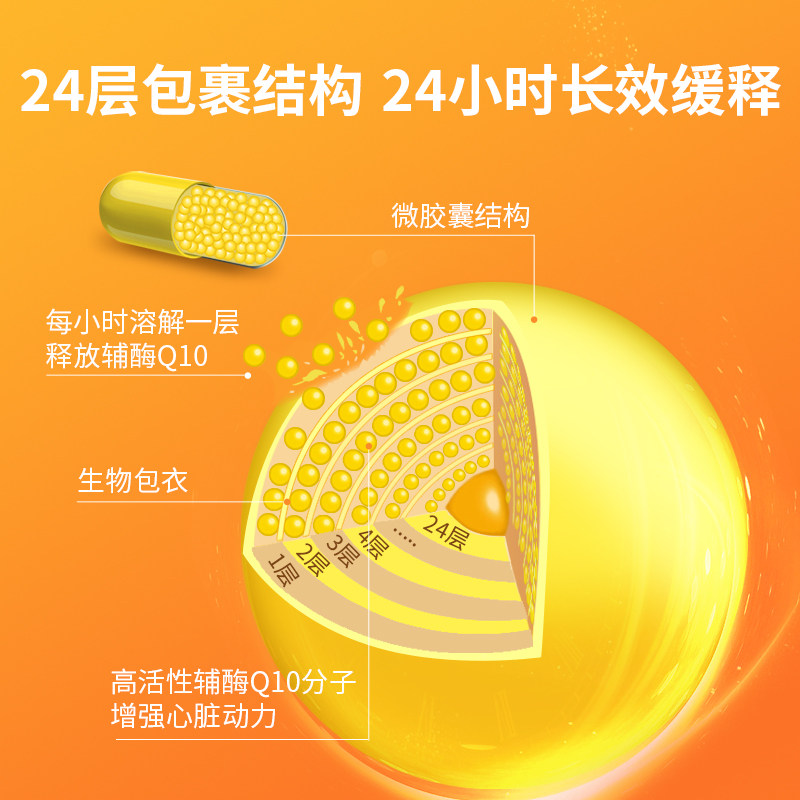 【2瓶装】心达人辅酶素q10进口泛醇 OrganicWarmth海外辅酶Q10