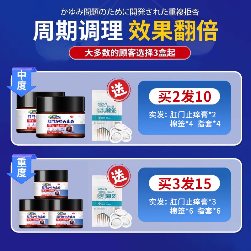 肛门痒屁眼痒男人女性肛周屁股特私处下面特痒专用去潮湿根止瘙效