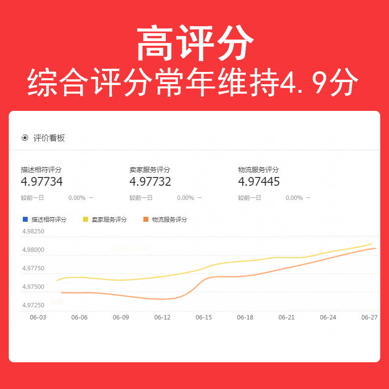 光明牌线切割钼丝0.18mm2000米耐大电流快走丝电加工配件原装正品 - 图0