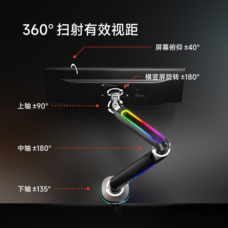 北弧电竞显示器支架悬臂电脑副屏幕vesa底座机械臂RGB赛博风E700 - 图0