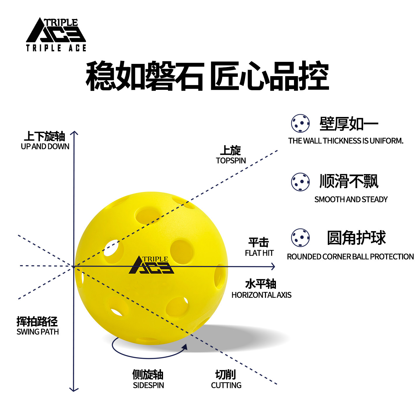 TripleAce匹克球26/40孔室内外注塑抗打加厚训练比赛Pickleball球,淘宝优惠券,粉丝福利购,淘宝优惠卷