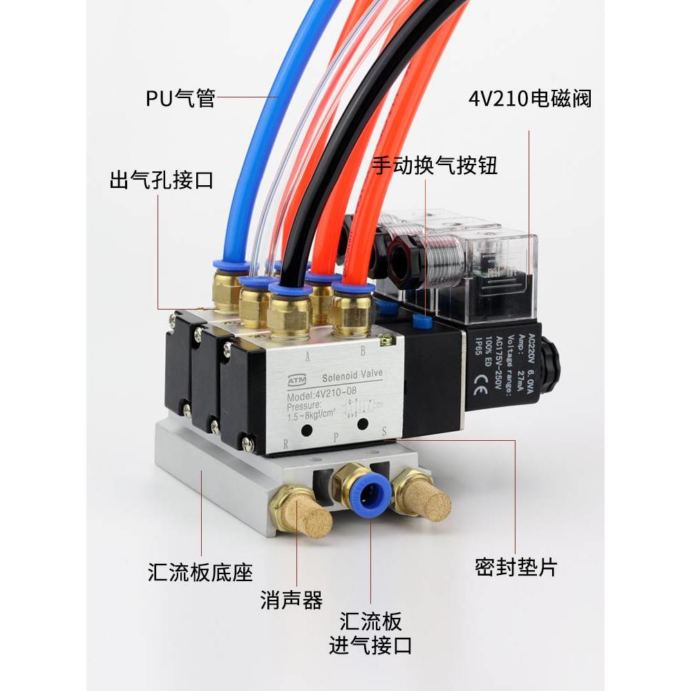 4V210-08电磁阀组气缸气动阀24V电磁控制气阀组装220伏汇流板底座-图3